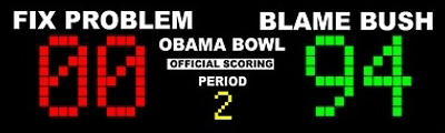 Nobama Score Board